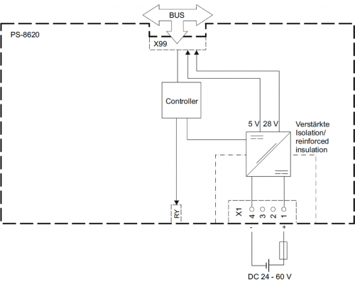 6MF2862-0AC00