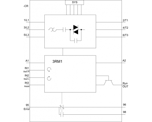 3RM1201-1AA04