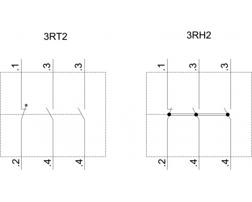 3RH2911-2HA21