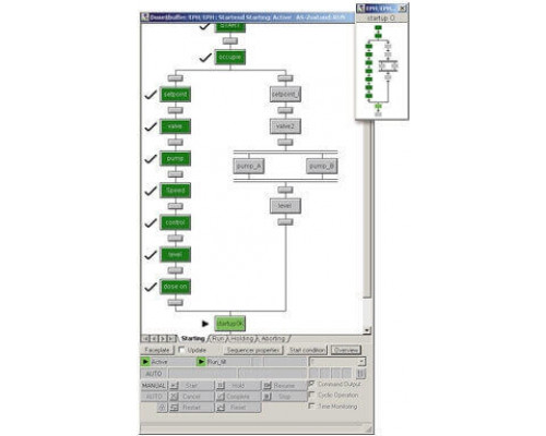 6ES7652-5CX17-0YH5 Обновление системы оператора