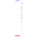 6AV2128-3KB70-0AX0