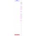 6AV2128-3XB70-0AX0