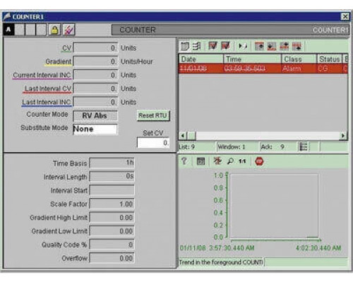 6DL5101-8BX00-0XB0 Операторская система PCS 7 TeleControl