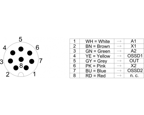 3SE6315-1BB01-1AP0