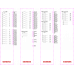 6ES7288-1SR40-0AA2