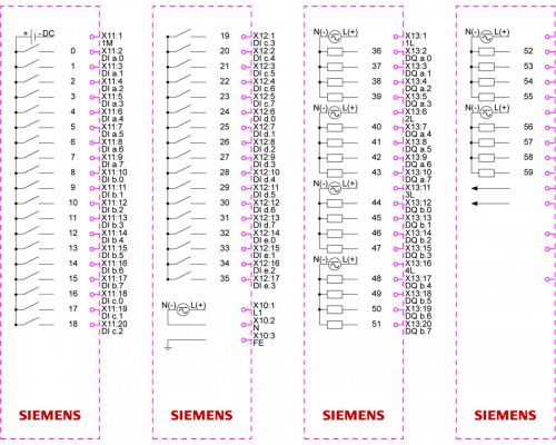 6ES7288-1SR60-0AA2