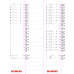 6ES7552-1AA01-0AB0