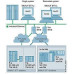 6NH7997-7CA31-0AA2 Программное обеспечение SINAUT ST7cc