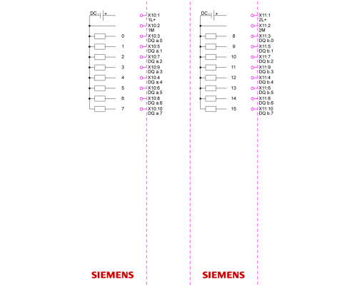 6ES7222-5BH50-0XB0