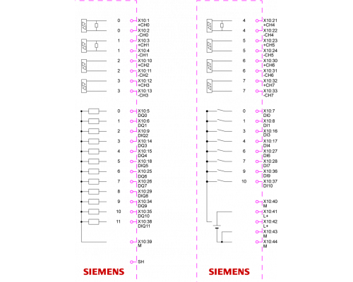 6ES7554-1AA00-0AB0
