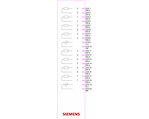 6ES7522-5BF00-0AB0