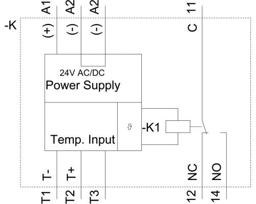 3RS2500-1AW30