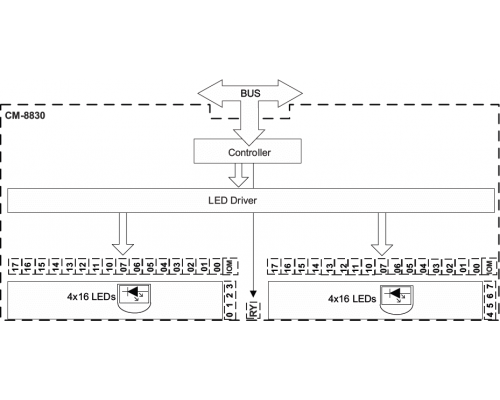 6MF2883-0AA00