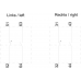 3RH2921-2DA11