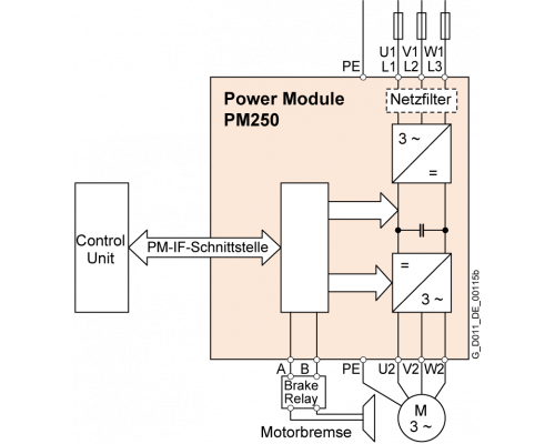 6SL3225-0BE31-8UA0