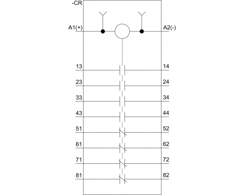 3RH2244-2BB40