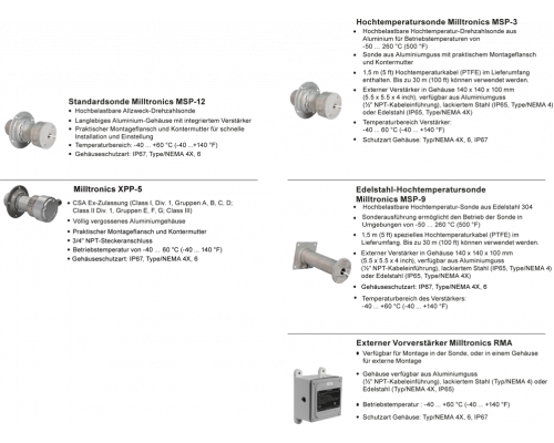 7MH7146-0BA