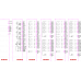 6ES7512-1CM03-0AB0