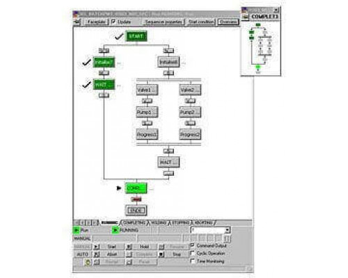 6ES7652-0XD28-2YB5 SFC Визуализация