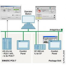 6DL5410-8AX28-0YA0 SIMATIC PCS 7 Industry Library (IL)