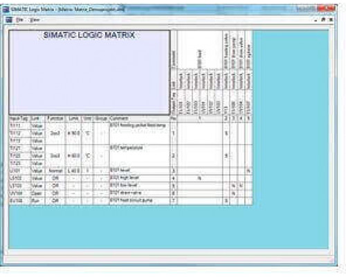 6ES7658-1JB28-2YA0 SIMATIC PCS 7 Logic Matrix