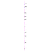 6AV2124-0QC24-0BB0