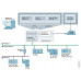 6GK1704-1HW08-2AA0 SOFTNET PN IO