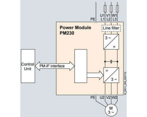 6SL3210-1NE22-6UG1 Частотный преобразователь