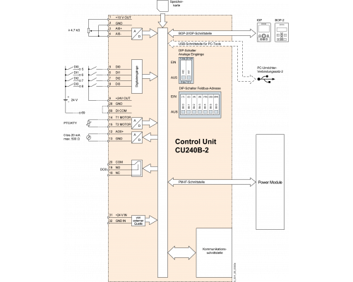 6SL3244-0BB00-1BA1 Частотный преобразователь Сименс