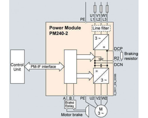 6SL3210-1PE13-2UL1 Частотный преобразователь Сименс
