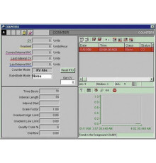 6DL5101-8AX00-0XB0 WinCC/TeleControl
